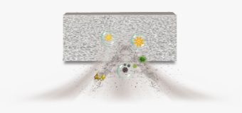 Hisense Energy Pro Air Conditioner - HEPA Filter