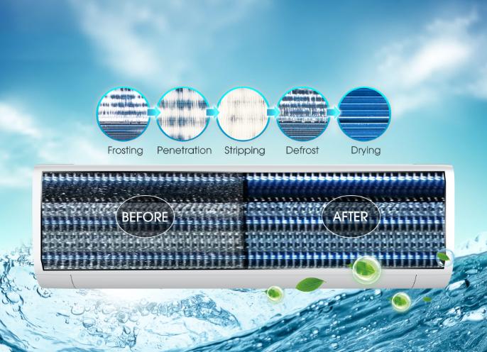 Hisense Energy Pro Air Conditioner - Self Cleaning