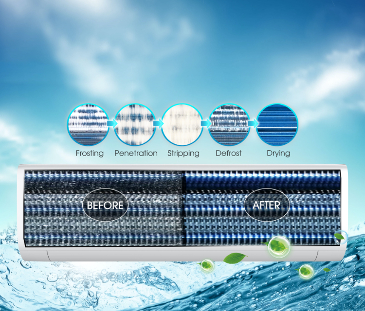 Hisense Energy Pro Air Conditioner - Self Cleaning