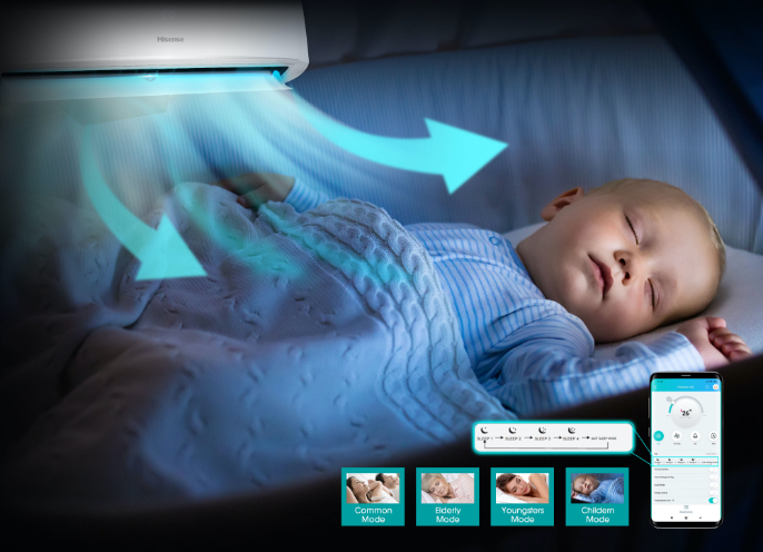 Hisense Energy Pro Air Conditioner - 4 Sleep Modes