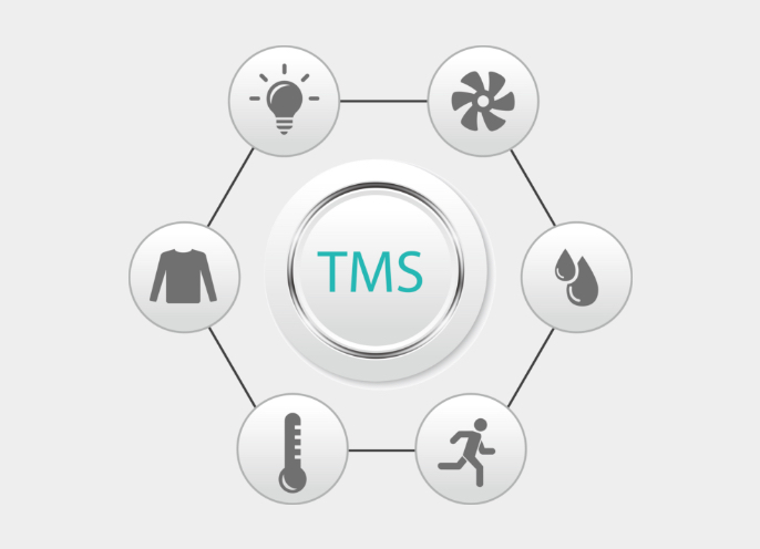 Hisense Silentium Pro - Intelligent control of temperature, humidity & wind speed
