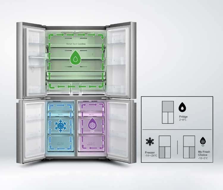 Hisense RC-73WC Refridgerator - Triple Zone