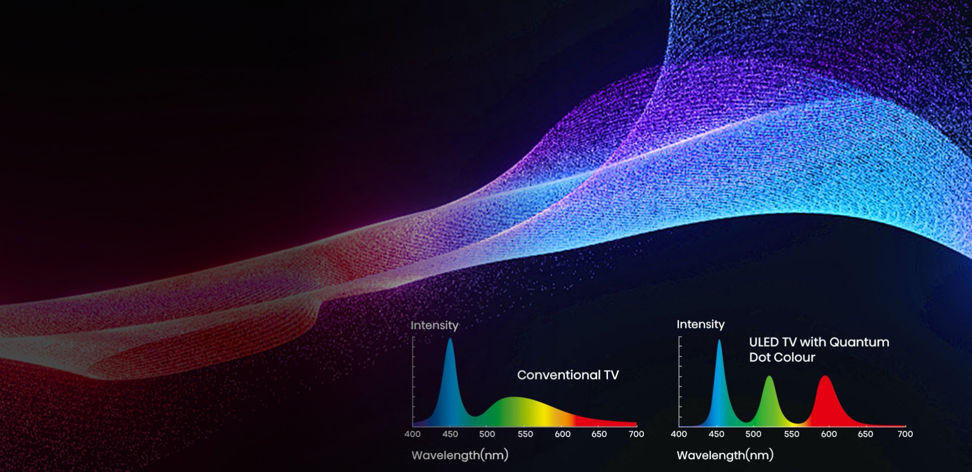 Hisense U9G - Dive intoa Billion Color World Image for desktop