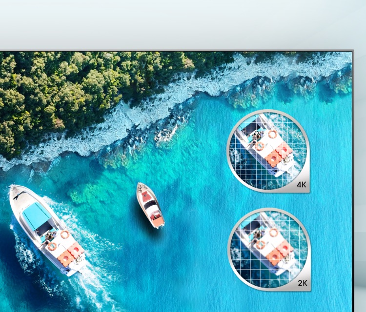 Hisense U7QF - A truly comprehensive 4k solution