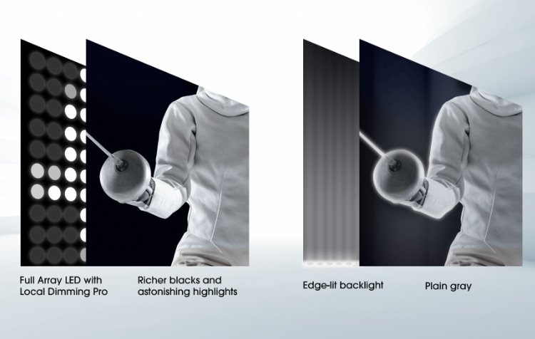 Hisense U7QF - Perfect Balance between darks and lights