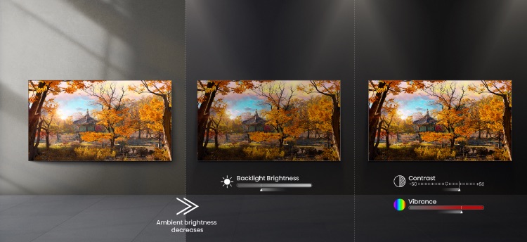 Hisense U9DG - Auto optimized Pictures with Ambient Lighting - Mobile