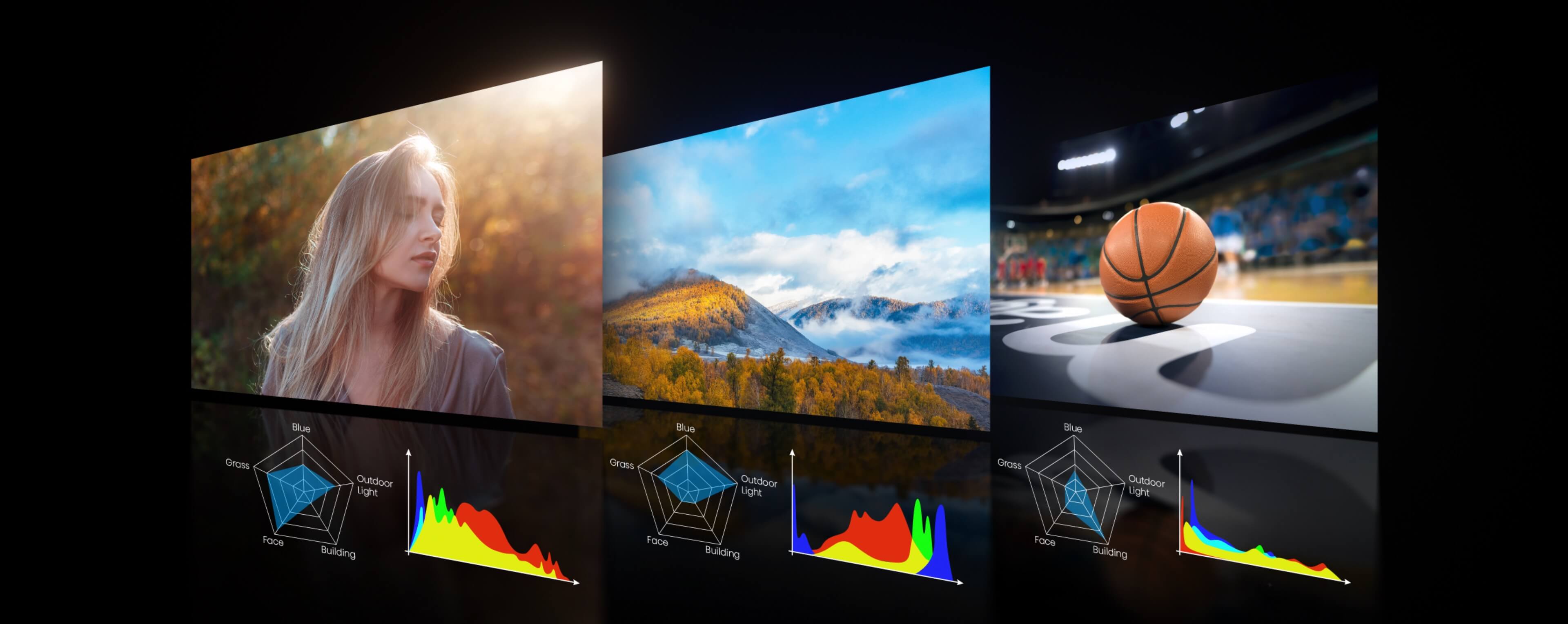 Hisense U9DG - Auto Enhancement for specific scenes