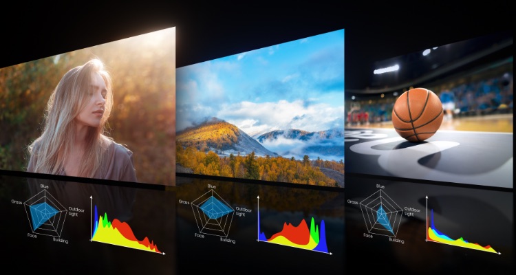 Hisense U9DG - Auto Enhancement for specific scenes - Mobile